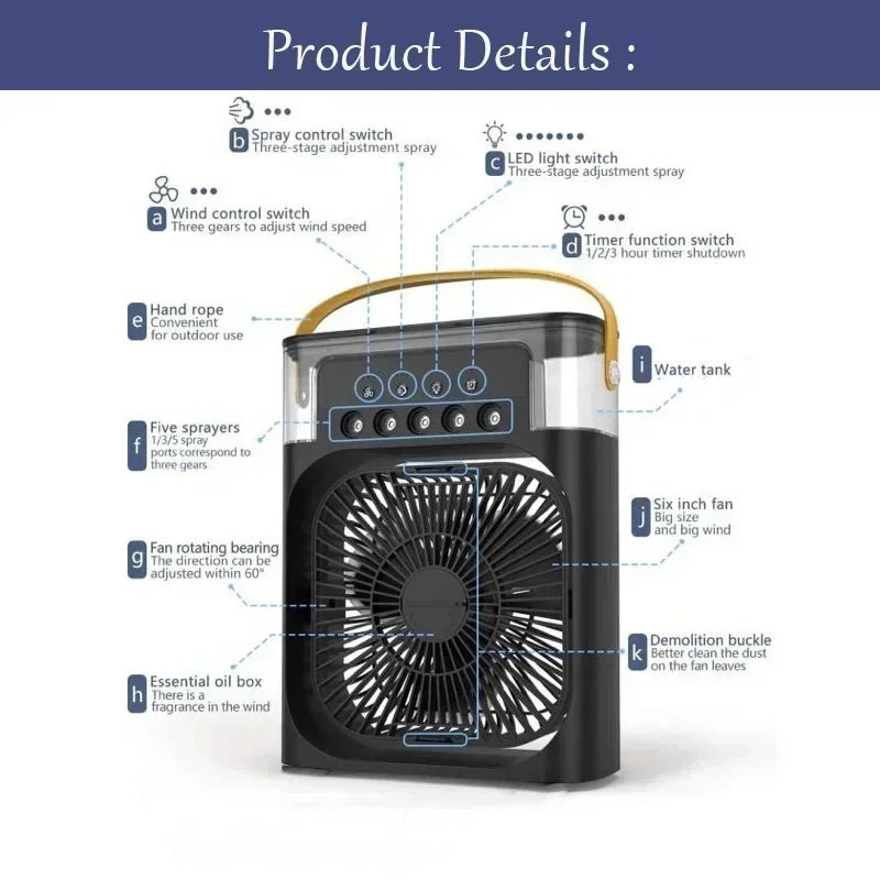 EasyFanPro-Fan AIr Conditioner